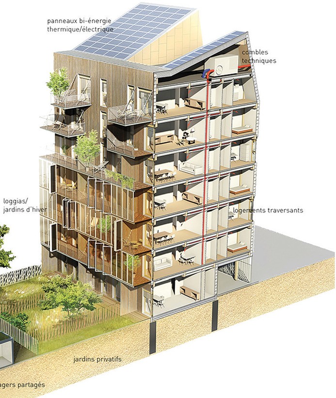 Construction Ilôt Bois R+7 - 89 logements - Strasbourg (67) - Maître d’ouvrage : Nouvel Habitat